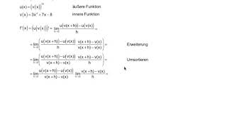 Herleitung der Kettenregel [upl. by Hedwiga]