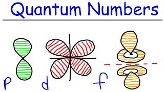 Quantum Numbers [upl. by Adnerol]