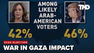 US support of Israel impacts decisions of Arab American voters in 2024 election [upl. by Ilonka]