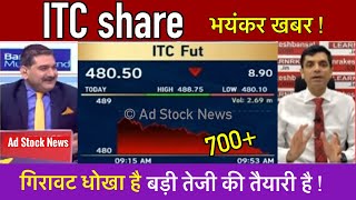 ITC share latest newsAnil singhvi  itc share news today  Itc share target [upl. by Ferrel864]