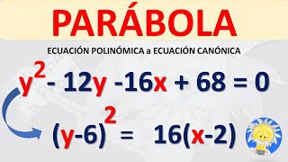 🧲 PARABOLA vértice foco Recta Directriz Lado Recto con Ecuación Polinómica  Juliana la Profe [upl. by Elreath111]