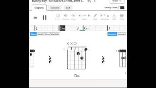 Sinéad OConnor  Danny Boy  1993  Guitar Chord [upl. by Atirehc420]