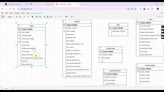 Database Design Schema for Ecommerce Lesson 5 [upl. by Zenobia]