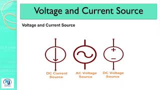 30 Basic Electronics Components information and Symbols [upl. by Attikin]