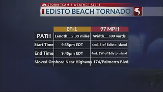 Residents survive tornado that ripped through South Carolina beach [upl. by Eciram141]