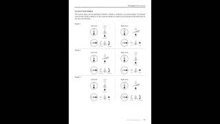 DJI INSPIRE 3 USER MANUAL GUIDE [upl. by Arquit]