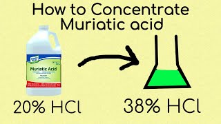 How to Concentrate HCl Azeotropic Distillation [upl. by Acinod701]