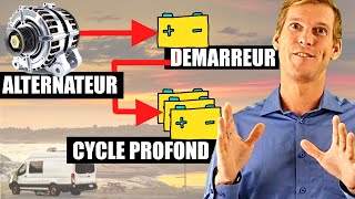 Chargement de Batterie à Cycle Profond avec Votre Alternateur  Les 3 meilleures options expliquées [upl. by Lletnom]