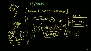 63 Voltmeter [upl. by Atinnor]