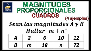 MAGNITUDES PROPORCIONALES 02 Cuadros de Magnitudes Proporcionales [upl. by Grefe]