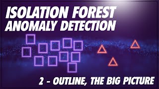 Isolation forest  Anomaly detection  2 Outline the big picture [upl. by Aikal703]