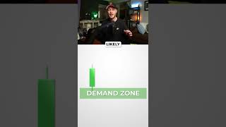 The Best Supply amp Demand Zones Price Action trading supplyanddemand [upl. by Nede]