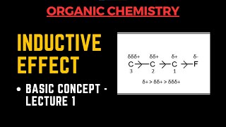 Inductive Effect  Basic Concept Lecture 1  Organic Chemistry By Muneeb [upl. by Oigroig285]