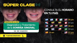 Diagnóstico y Tratamiento de la Sonrisa Gingival [upl. by Gay]