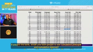 WHY CUMULATIVE AMORTIZATION SCHEDULES MATTER amp HOW TO MAXIMIZE INTEREST SAVINGS [upl. by Olenta728]