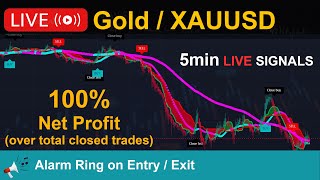 97🔊Alarm Ring on BuySell ✅Free 5min Live Trading Signals🟡Gold XAUUSD Live  Buy amp Sell Indicator [upl. by Bondy797]