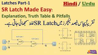 SR Latch Explained NAND NOR Gate SR Latch Active Low Input Active Hight Input Latch UrduHindi [upl. by Jariah568]