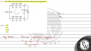 Que The reading in the ideal voltmeter V shown in the given circuit diagram is Optio [upl. by Tirrej]