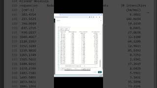 Molecular Raman spectra simulations online raman spectrum simulation molecule shorts [upl. by Files282]