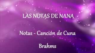 Notas de la Canción quotCanción de Cunaquot  Brahms [upl. by Ahsienot]