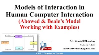 HCI 32 Models of Interaction Framework Abowed amp Beales Model with Examples  HCI [upl. by Asilaj]