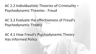 Unit 2 ACs 22 32 41 Individualistic Theories  Psychodynamic Theories  Freud [upl. by Kelvin]