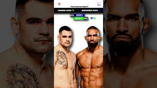 Caio Machado vs Brendson Ribeiro  UFC Predictions  Fight Breakdown  UFC Fight Night [upl. by Arakihc]