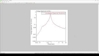 How to Estimate the Fundamental Period From Shake Table Test  The Power Spectral Density [upl. by Incrocci]