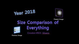 Size Comparison Of Everything 2018 ENG [upl. by Liman]