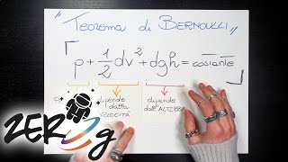 Teorema di Bernoulli della Fluidodinamica  Fisica  ZERO g [upl. by Anirroc]