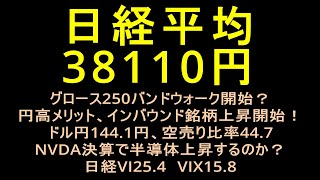 グロース２５０バンドウォーク開始？日経平均３８０００円超！ドル円１４４．１円、高配当9月配当狙い物色！鉄道株、ＪＡＬ上昇開始！ソフトバンクグループ上昇！ [upl. by Esiocnarf]