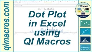 Dot Plot in Excel using QI Macros [upl. by Inaleon]