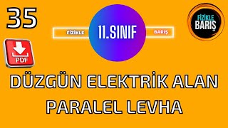 💯 DÜZGÜN ELEKTRİK ALAN VE PARALEL LEVHALAR KONU ANLATIMI VE SORU ÇÖZÜMÜ 11SINIF FİZİK [upl. by Copp217]