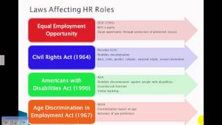 Texas Education Agency Teacher Ethics Training Module 3 Anger Management Discipline Part 2 of 3 [upl. by Bodwell624]