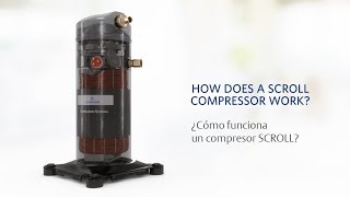 ¿Cómo funciona un compresor Scroll  How Scroll Works Spanish Version [upl. by Nylsej]