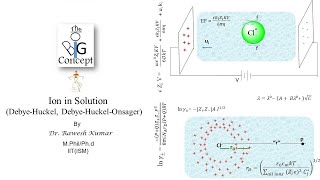 Ion in Solution DebyeHuckel amp DebyeHuckelOnsagerthebigconceptpgtopics6291 [upl. by Anaerda]