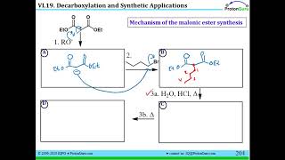 Lecture for Lesson VI19 Decarboxylation and Synthetic Applications [upl. by Eima]