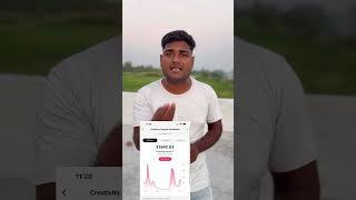 3000 per month tiktok creators reward program ✅ [upl. by Enamrej]