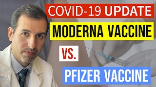 Coronavirus Update 117 Moderna vs Pfizer COVID 19 Vaccine mRNA vaccines [upl. by Ynnoj]