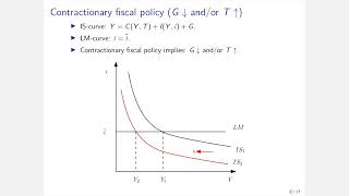 Macroeconomics The ISLM Model [upl. by Diraf]