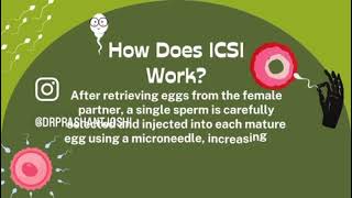 “ICSI Explained The Key to Overcoming Infertility  Dr Prashant Joshi’s IVF Success Stories [upl. by Attenat33]