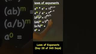 Laws of Exponents [upl. by Peedus]