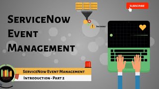 ServiceNow Event Management  Introduction  Part 2 [upl. by Sylvanus]