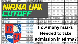 Nirma University Cutoff Details [upl. by Nnaitak]