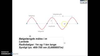 Begreber  bølger og svigninger [upl. by Cired]