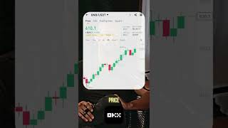 Crypto advice  crypto cryptotrading cryptocurrency arbitrage motivation cryptoarbitrage [upl. by Mad]