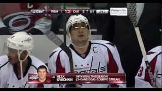 Alex Ovechkin Snipe Goal 19 Apr 2 2013 Washington Capitals vs Carolina Hurricanes NHL [upl. by Mok]