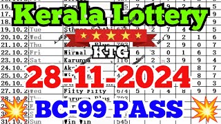 Kerala lottery guessing  28112024  Kerala lottery result [upl. by Eisak]