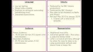 Luther  Key Concepts and Context [upl. by Nyleak]