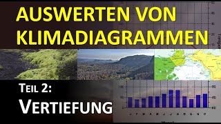 Klimadiagramme auswerten und analysieren für Experten [upl. by Charlet825]